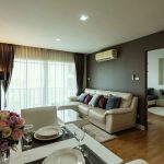 Condo for rent in Chiangmai