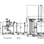 Ink Production