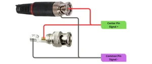 cctv bnc cables